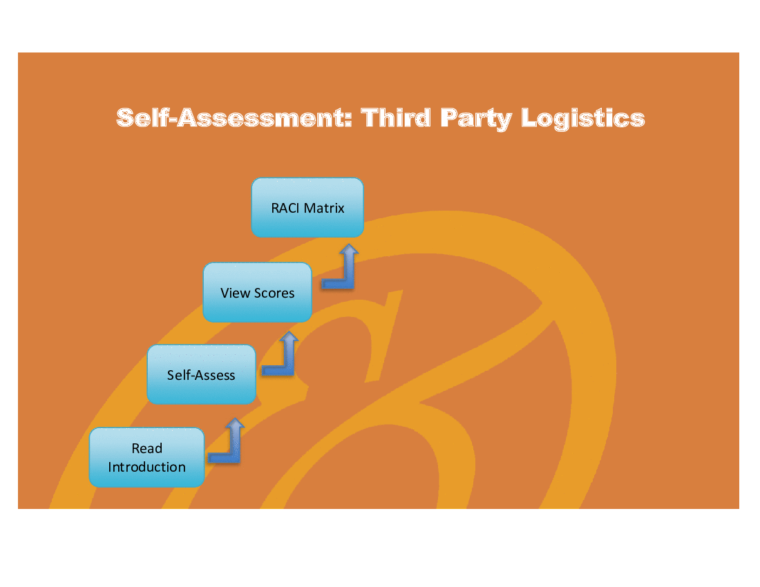 Third Party Logistics (3PL) - Implementation Toolkit