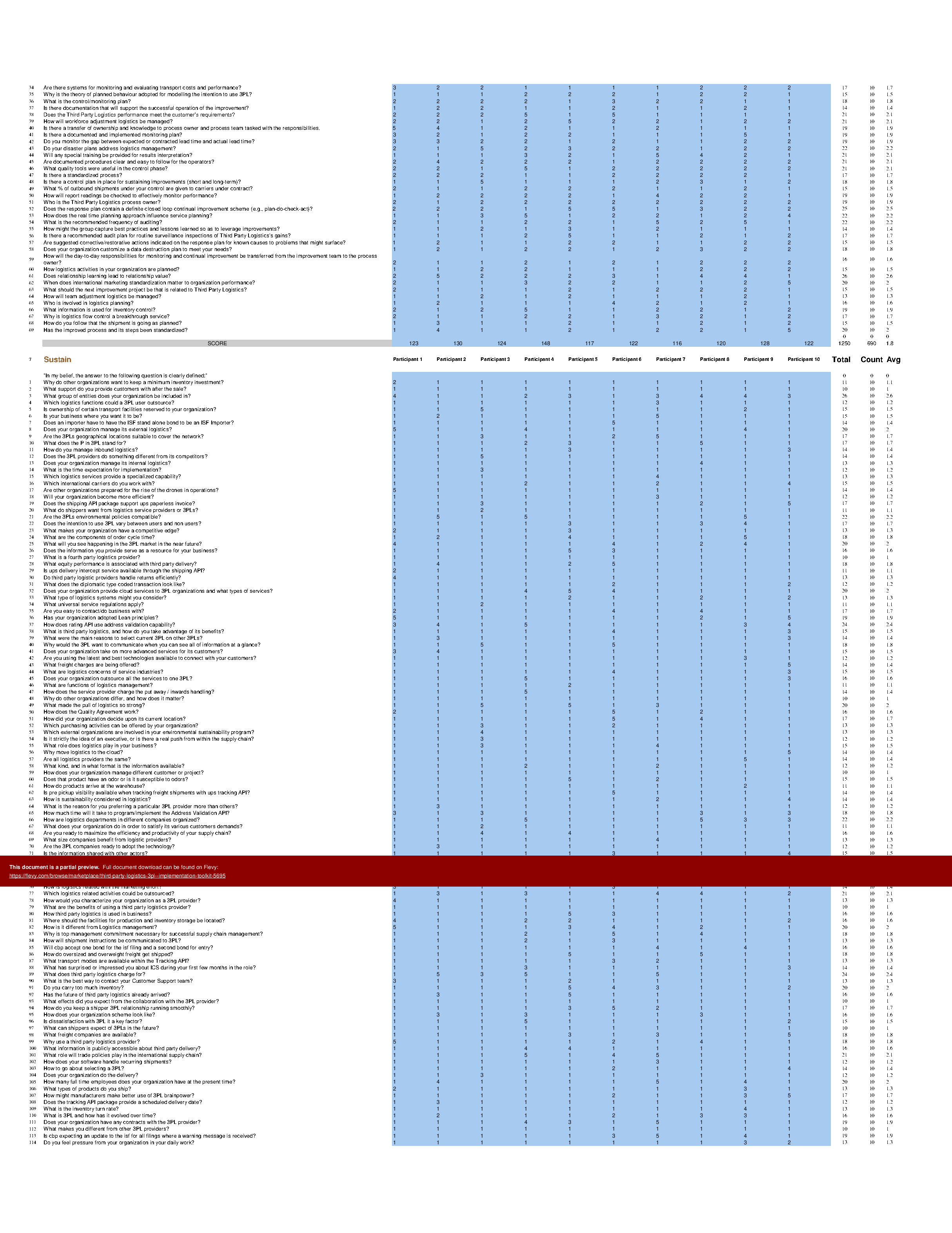 Third Party Logistics (3PL) - Implementation Toolkit (Excel template (XLSX)) Preview Image