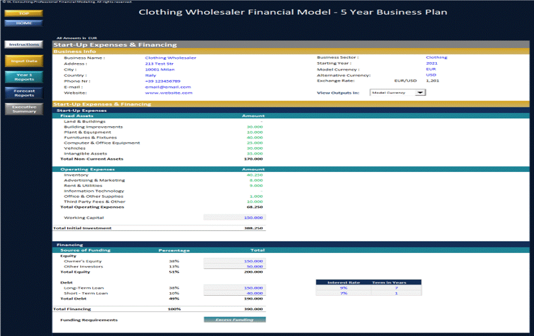 Online Clothing Wholesaler - 5 Year Financial Model (Excel workbook (XLSX)) Preview Image