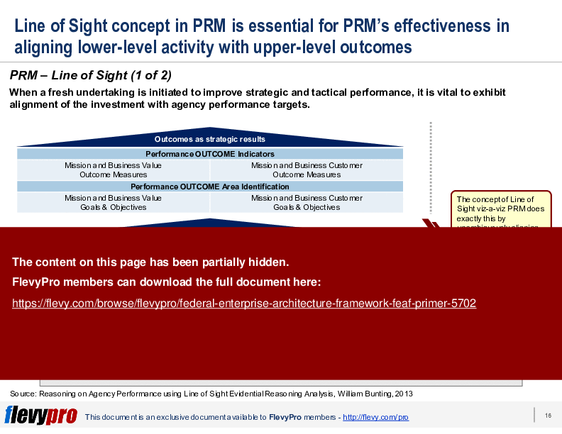Federal Enterprise Architecture Framework (FEAF) Primer (27-slide PPT PowerPoint presentation (PPTX)) Preview Image