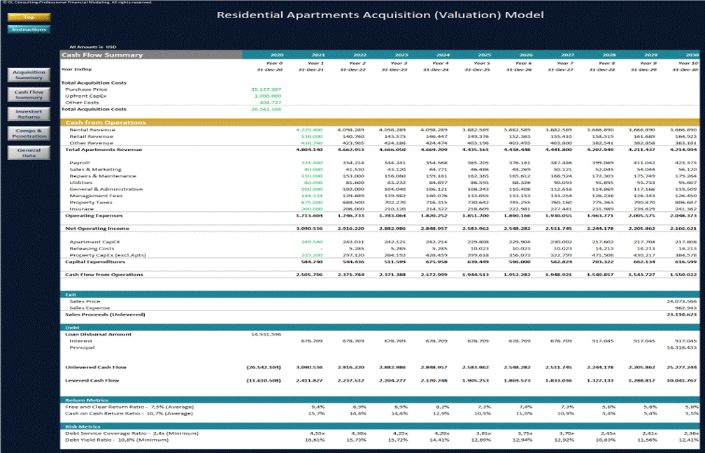 This is a partial preview of Multi-Family Apartment Complex - Acquisition Model (Excel workbook (XLSX)). 