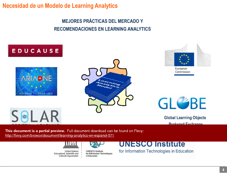 This is a partial preview of Learning Analytics en espanol (19-slide PowerPoint presentation (PPTX)). Full document is 19 slides. 