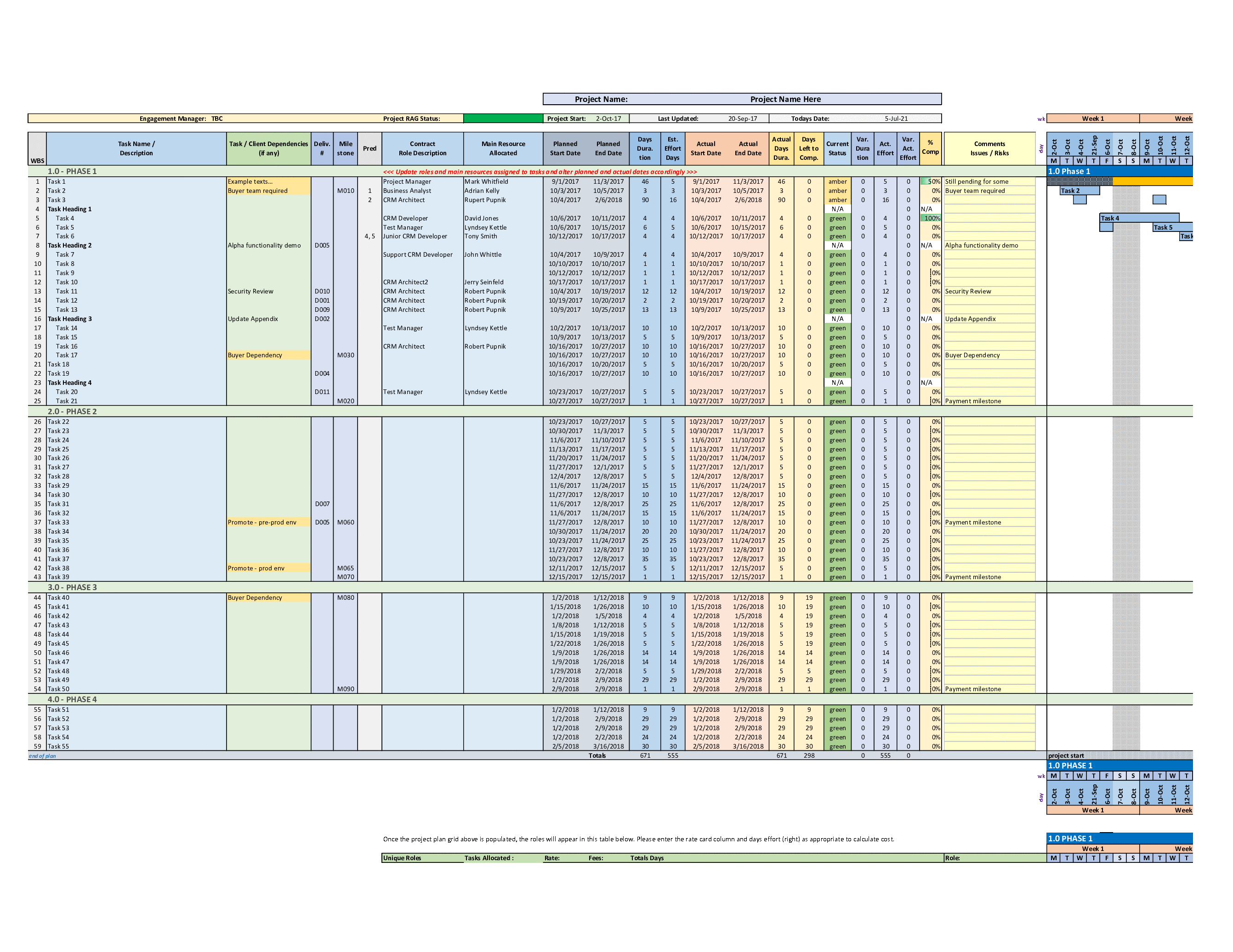 Waterfall Project Planner with Gantt View MS Excel Template