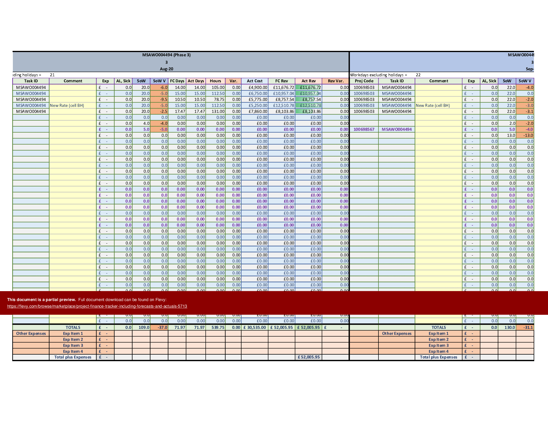 This is a partial preview of Project Finance Tracker Including Forecasts & Actuals (Excel workbook (XLSM)). 