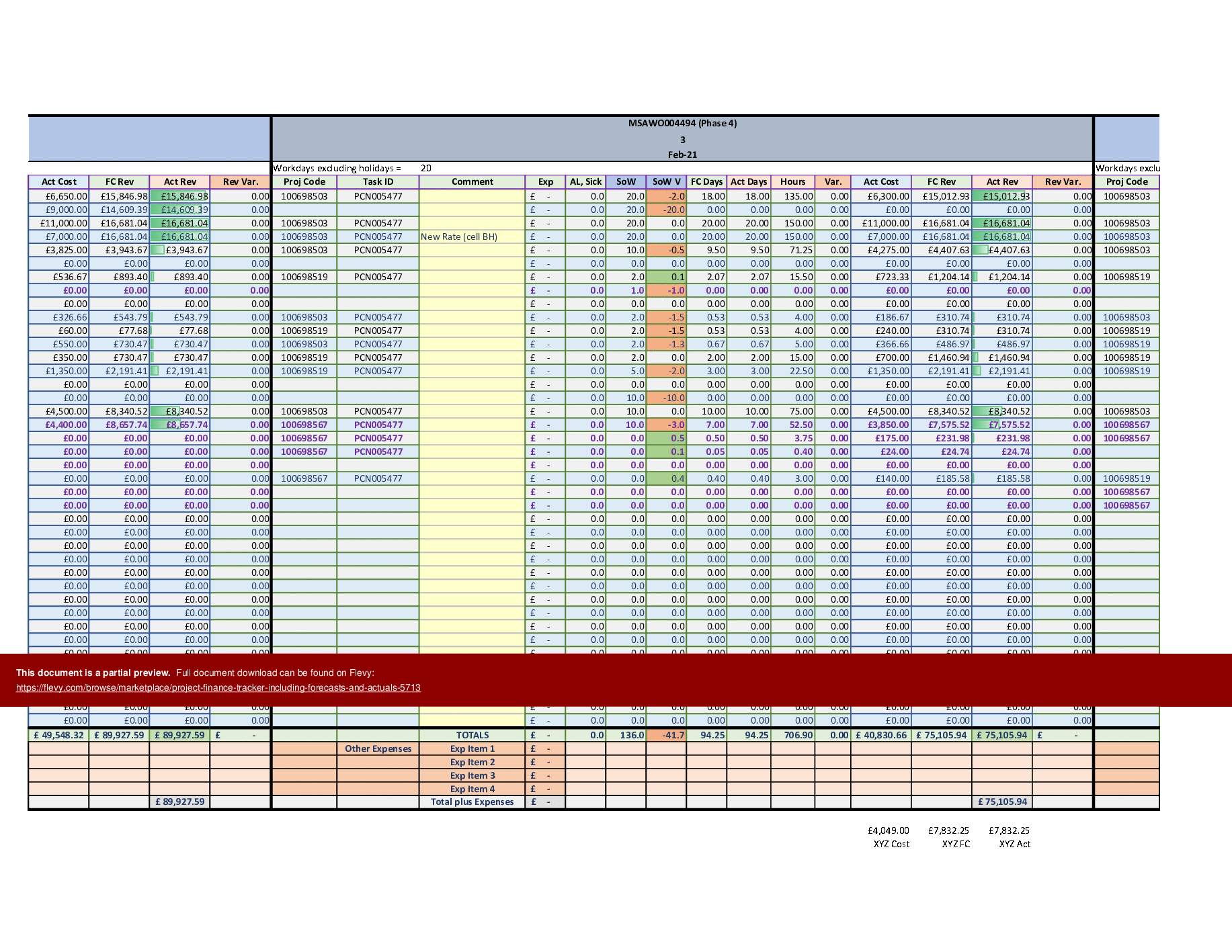 Project Finance Tracker Including Forecasts & Actuals (Excel template (XLSM)) Preview Image