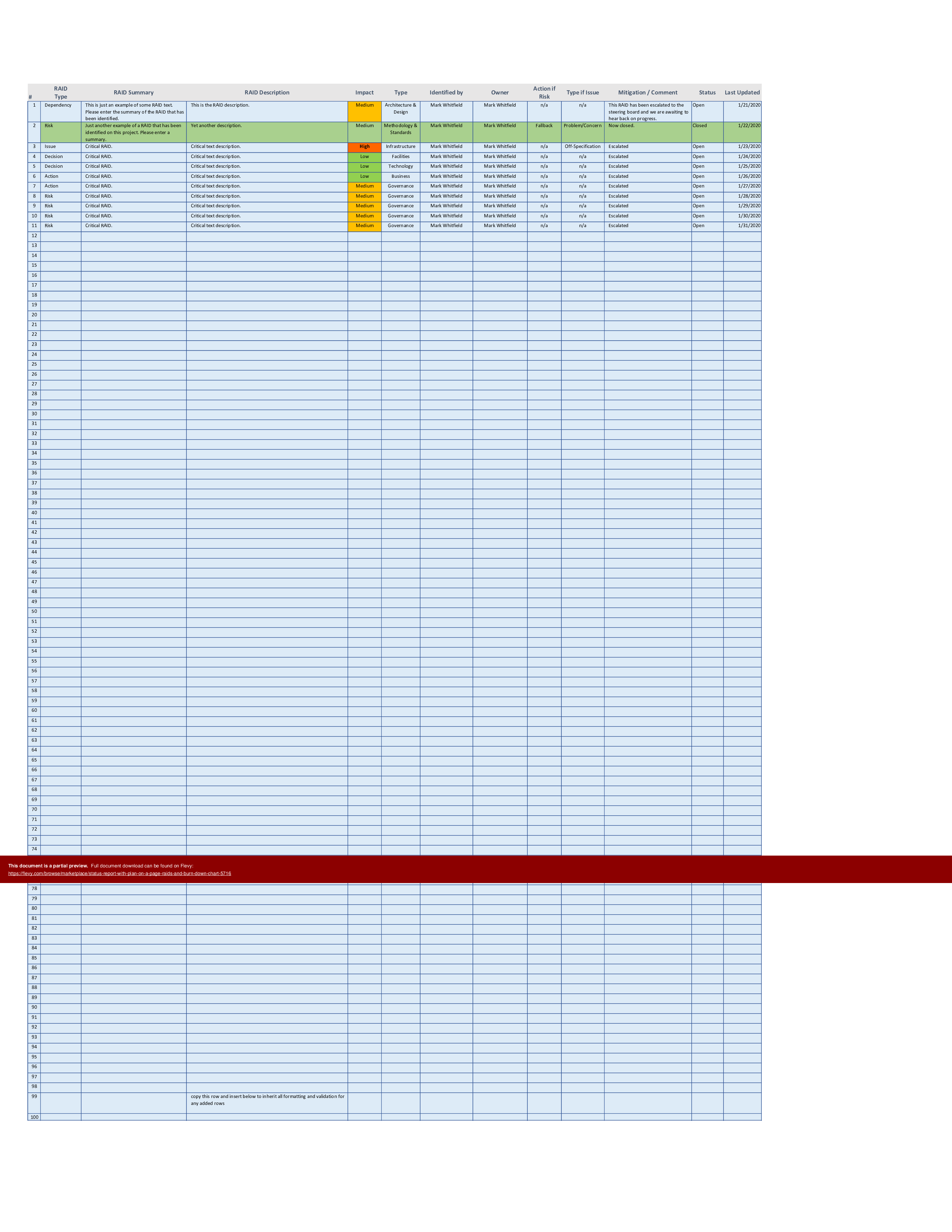 Status Report with Plan on a Page, RAIDs & Burn Down Chart (Excel template (XLSM)) Preview Image