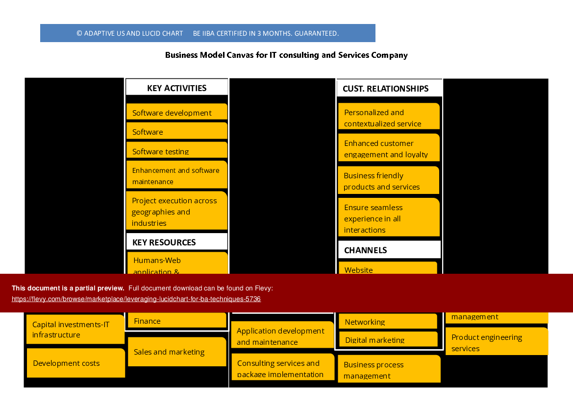Leveraging Lucidchart for BA Techniques (141-page PDF document) Preview Image