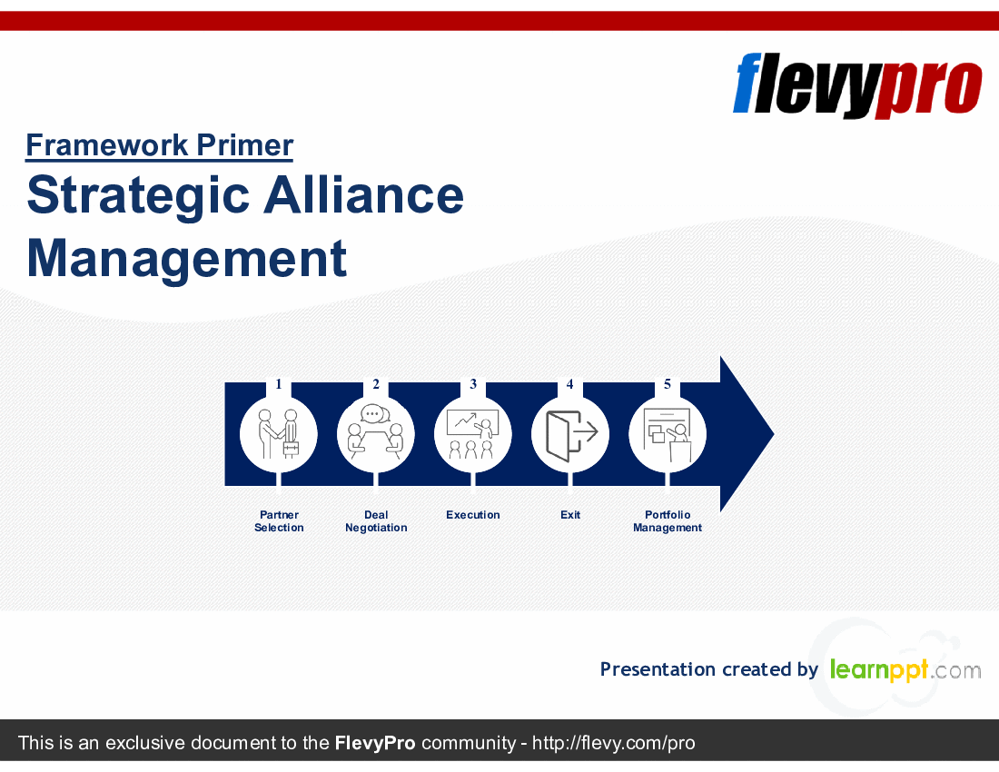 This is a partial preview of Strategic Alliance Management. Full document is 26 slides. 