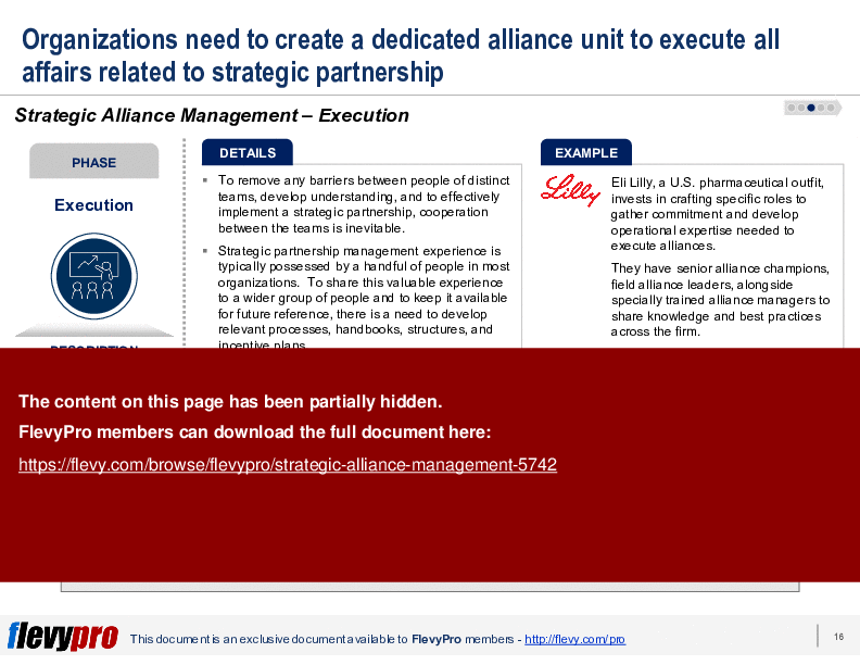 Strategic Alliance Management (26-slide PPT PowerPoint presentation (PPTX)) Preview Image