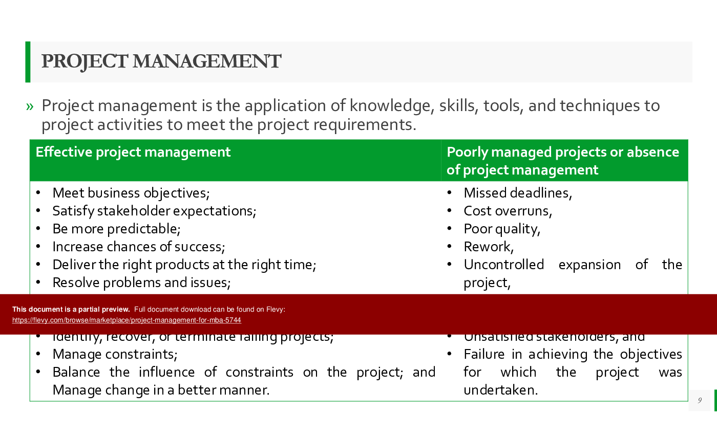This is a partial preview of Project Management for MBA (222-slide PowerPoint presentation (PPTX)). Full document is 222 slides. 