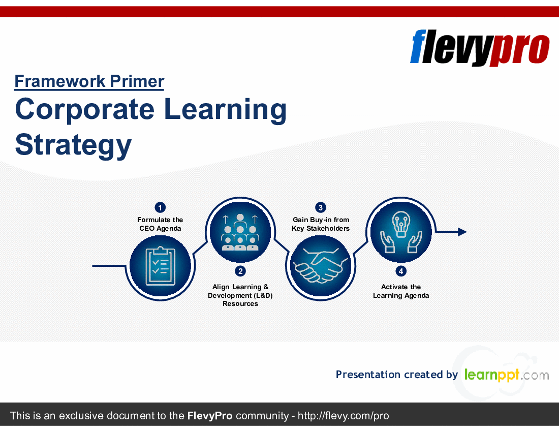 This is a partial preview of Corporate Learning Strategy (26-slide PowerPoint presentation (PPTX)). Full document is 26 slides. 
