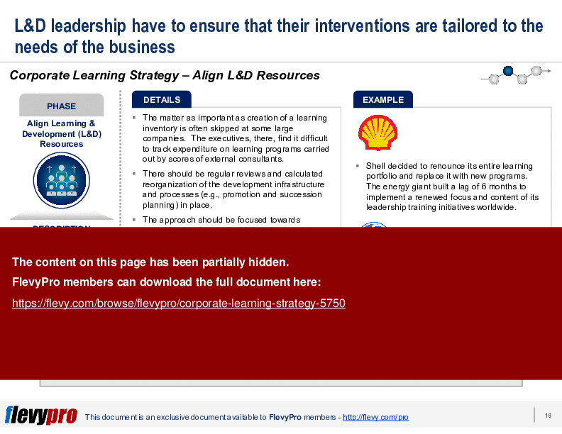 Corporate Learning Strategy (26-slide PPT PowerPoint presentation (PPTX)) Preview Image