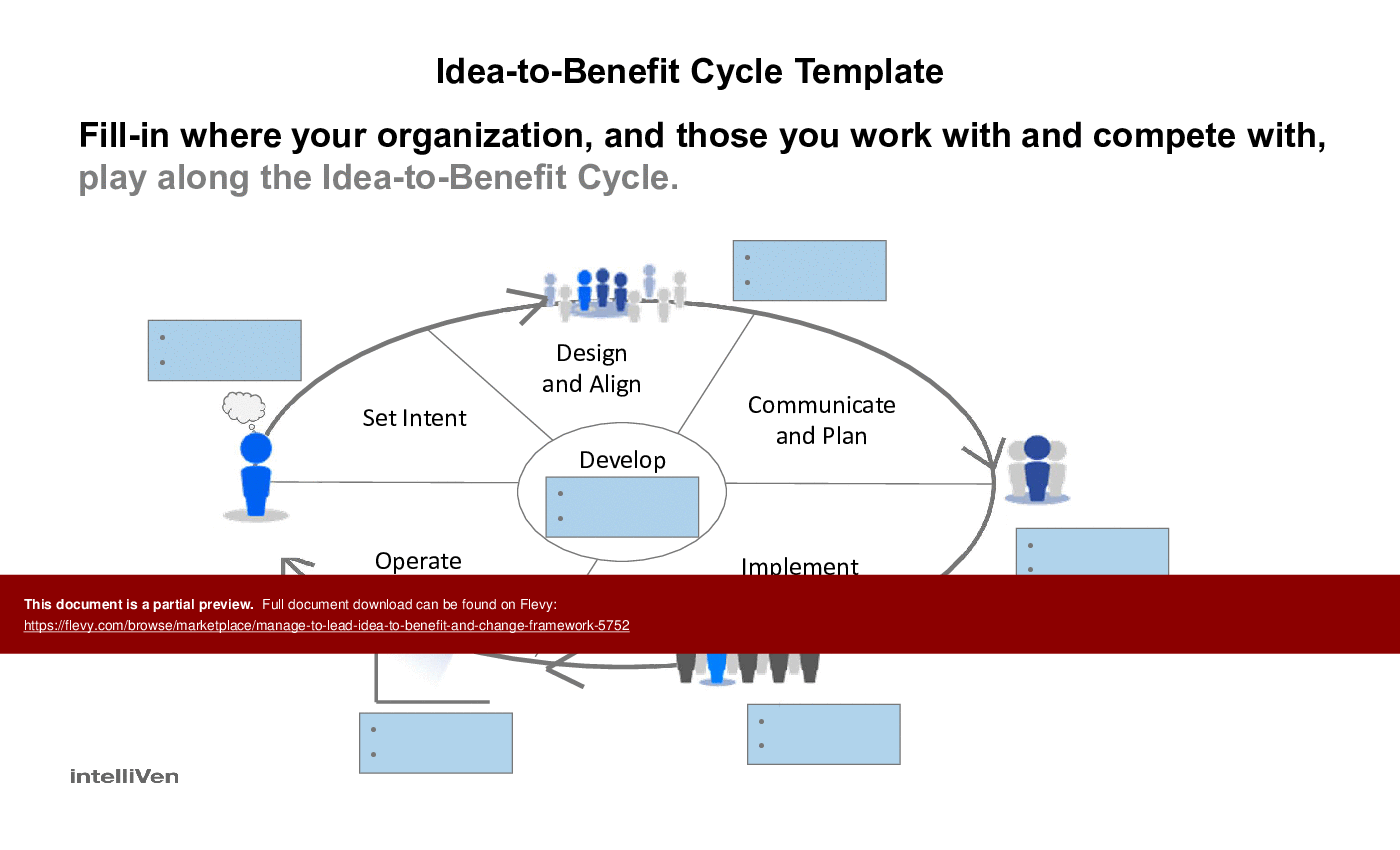 Manage to Lead Idea-to-Benefit and Change Framework (34-slide PPT PowerPoint presentation (PPTX)) Preview Image