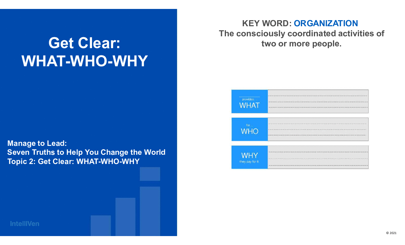 Manage to Lead Get Clear - What-Who-Why (62-slide PPT PowerPoint presentation (PPTX)) Preview Image