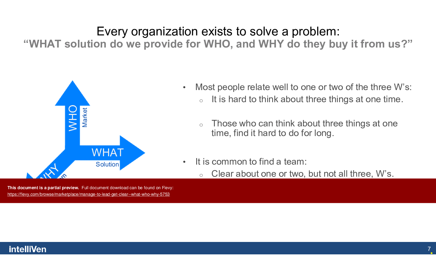 This is a partial preview of Manage to Lead Get Clear - What-Who-Why (62-slide PowerPoint presentation (PPTX)). Full document is 62 slides. 