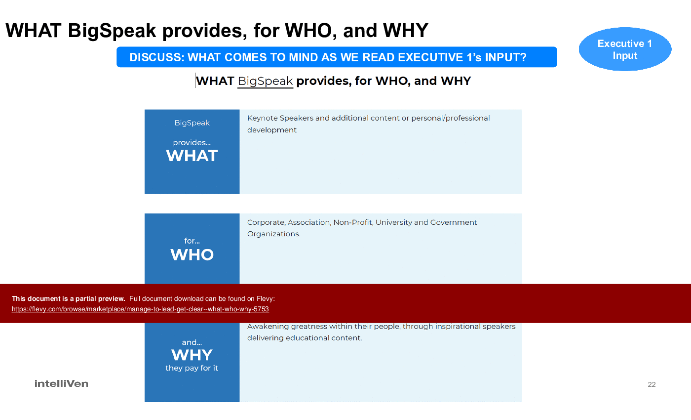 Manage to Lead Get Clear - What-Who-Why (62-slide PPT PowerPoint presentation (PPTX)) Preview Image