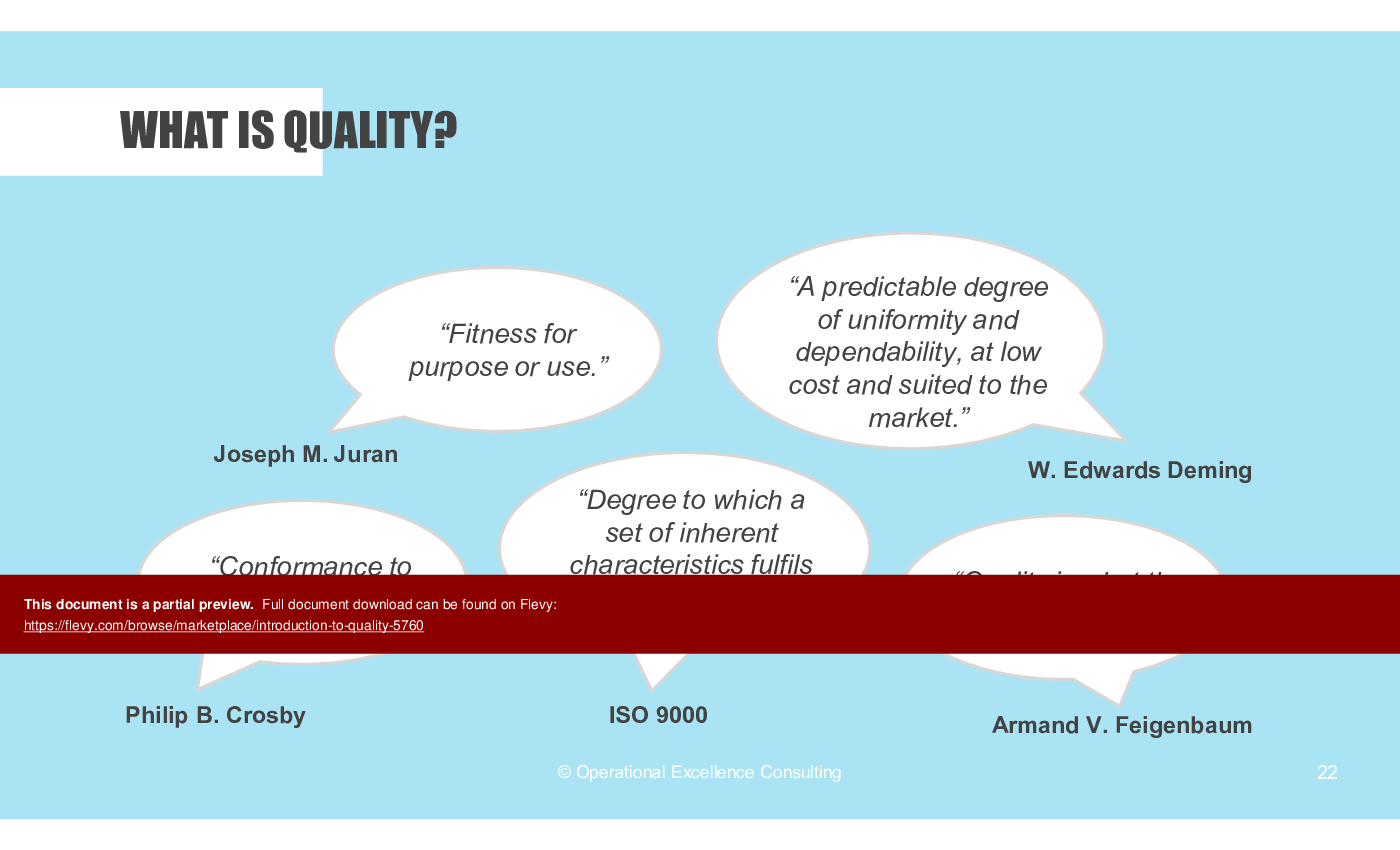 Introduction to Quality (106-slide PowerPoint presentation (PPTX)) Preview Image