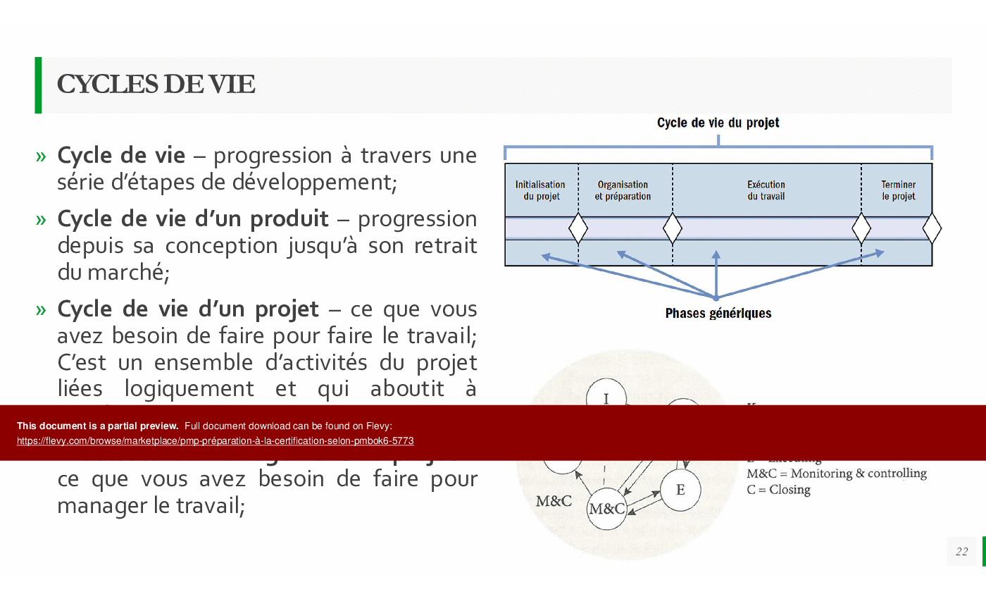 PMP Preparation a la Certification Selon PMBOK6 (424-slide PPT PowerPoint presentation (PPTX)) Preview Image