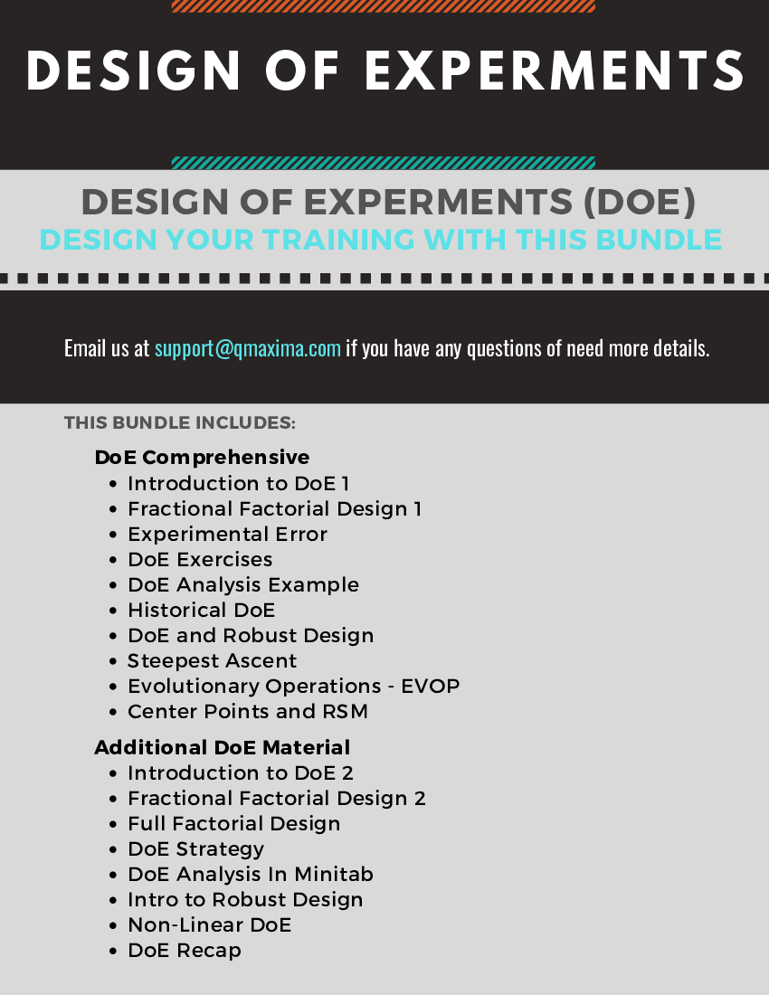 Design for Six Sigma (DFSS) & Design of Experiments (DoE) (5-page PDF document) Preview Image