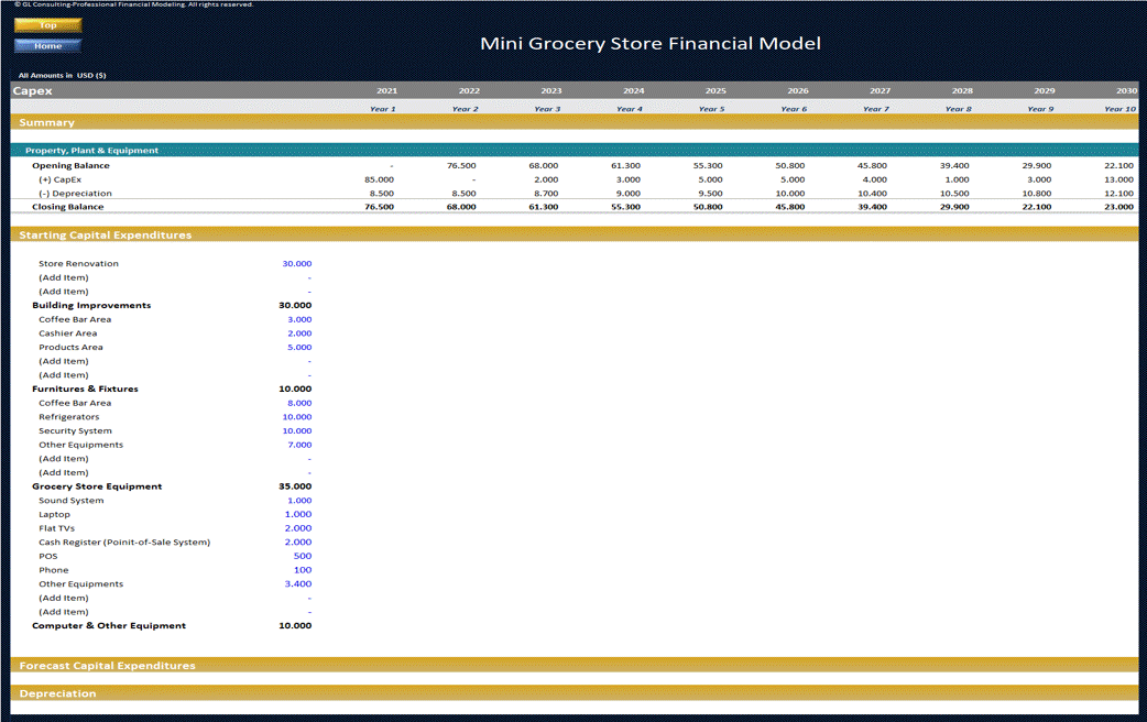 Mini Grocery Store - Dynamic 10 Year Financial Model (Excel template (XLSX)) Preview Image