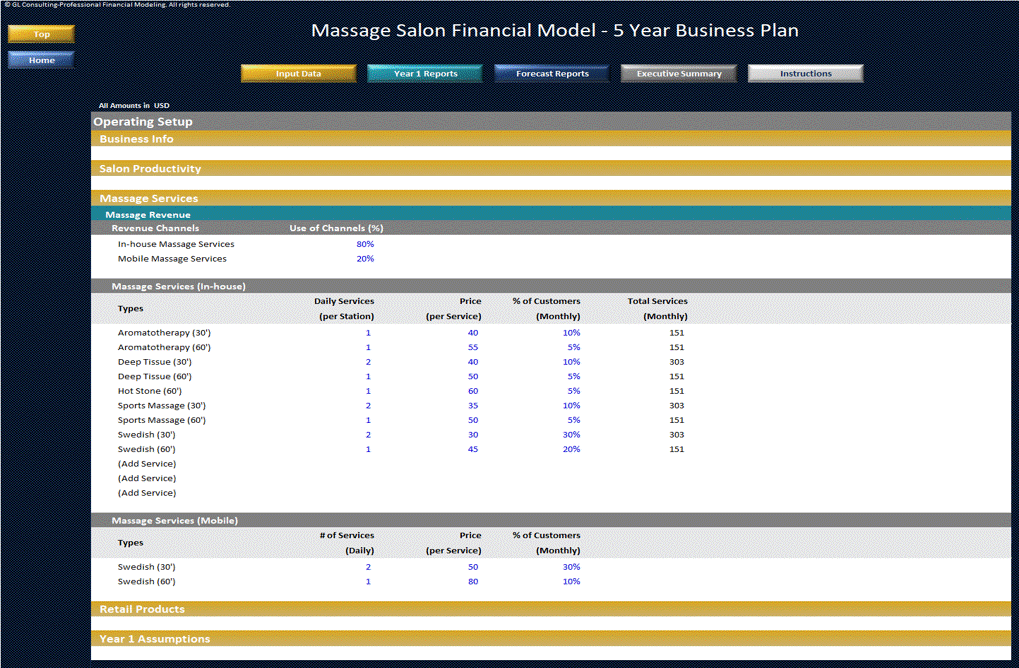 This is a partial preview of Massage Salon Financial Model - 5 Year Business Plan (Excel workbook (XLSX)). 