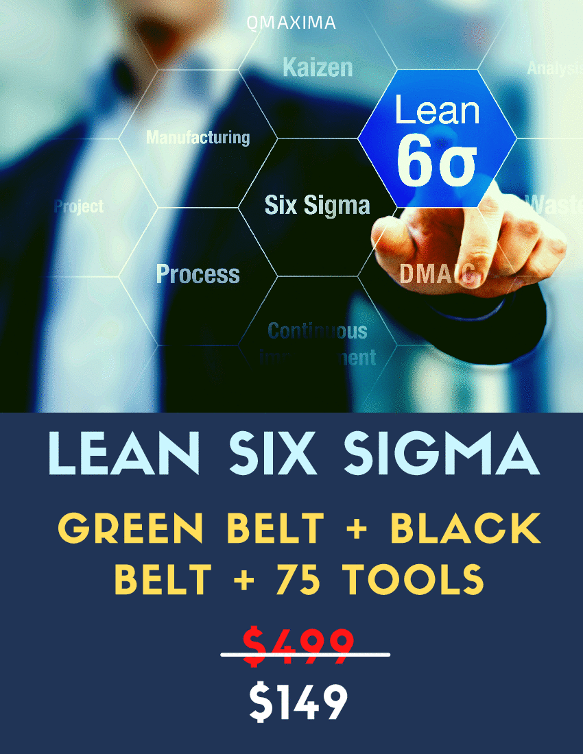 Lean Six Sigma Bundle of 75 Tools & Templates