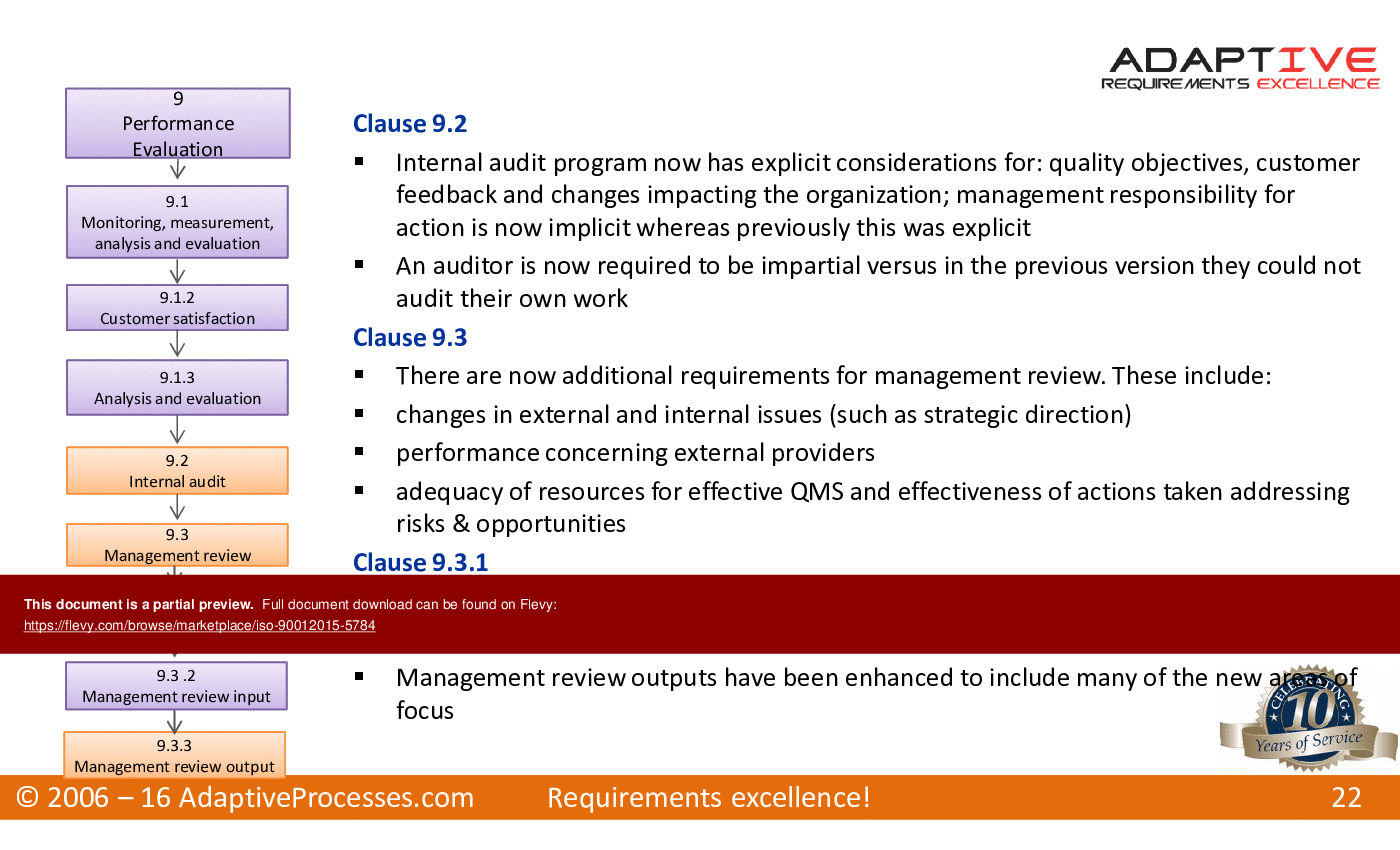 ISO 9001:2015 (25-slide PPT PowerPoint presentation (PPTX)) Preview Image