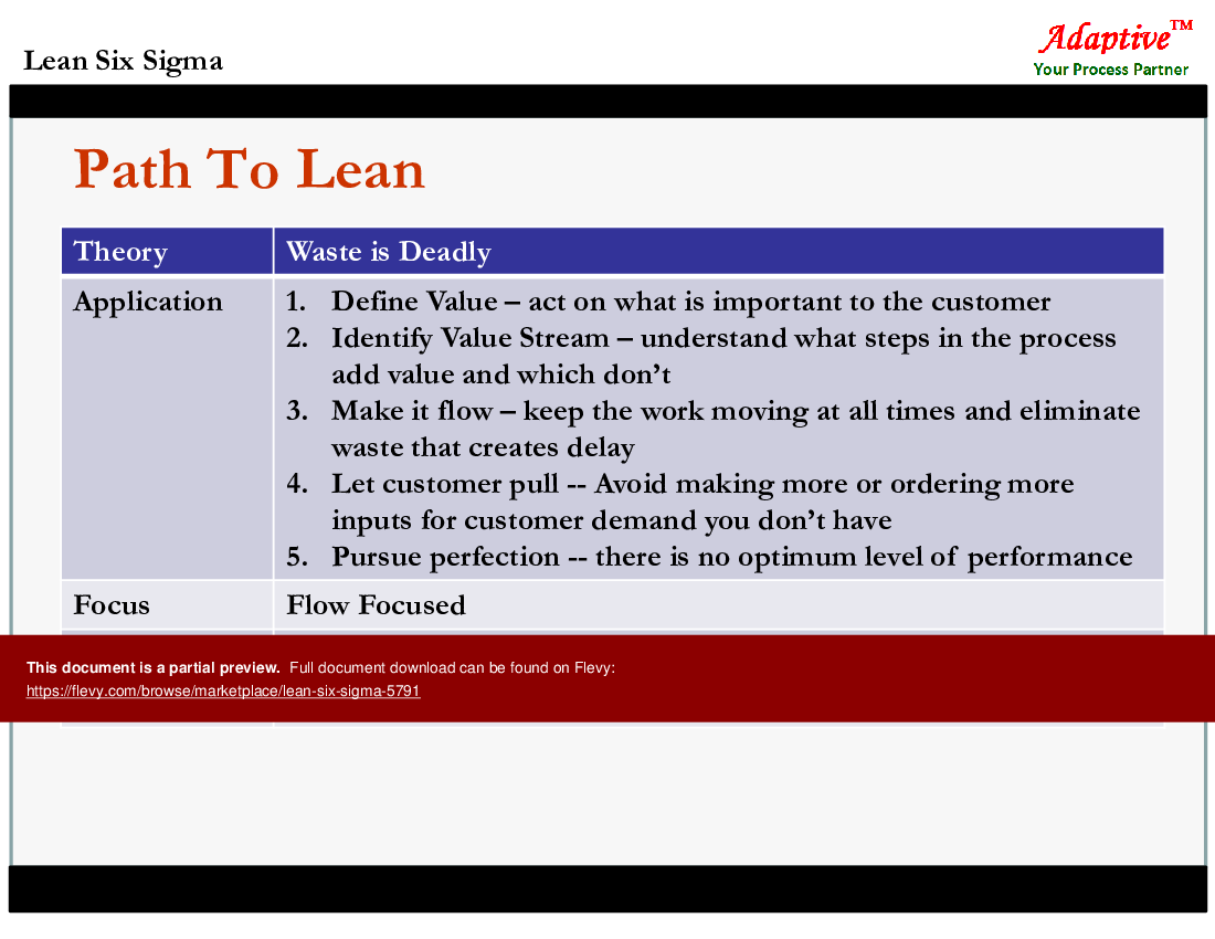 Lean Six Sigma (84-slide PowerPoint presentation (PPTX)) Preview Image