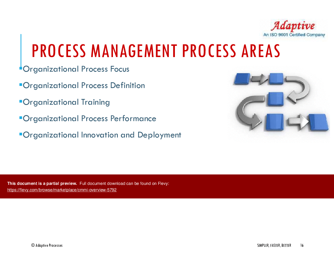 CMMI Overview (141-slide PPT PowerPoint presentation (PPT)) Preview Image