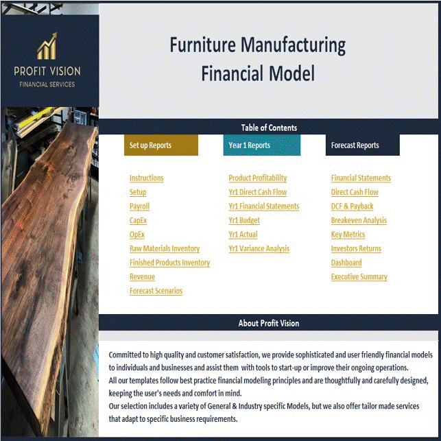 This is a partial preview of Furniture Manufacturing - Dynamic 10 Year Forecast (Excel workbook (XLSX)). 