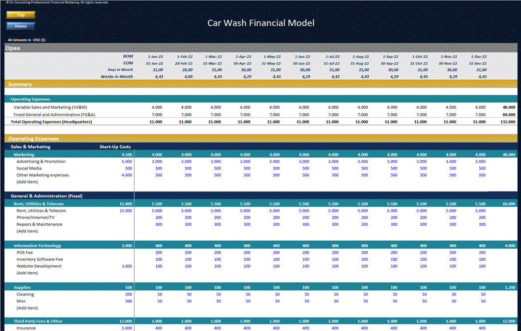 This is a partial preview of Car Wash Financial Model - Dynamic 10 Year Business Plan (Excel workbook (XLSX)). 