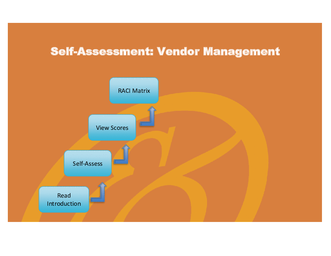 Vendor Management - Implementation Toolkit