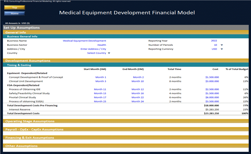 This is a partial preview of Medical Equipment Development Financial Model (Excel workbook (XLSX)). 