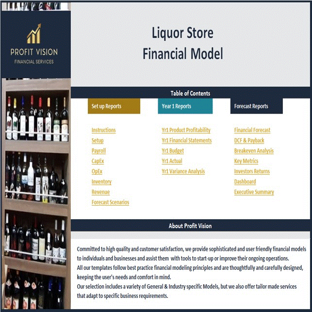 This is a partial preview of Liquor Store Financial Model - Dynamic 10 Year Business Plan (Excel workbook (XLSX)). 