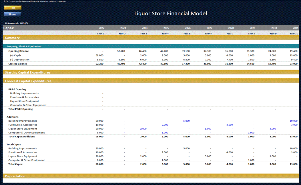 This is a partial preview of Liquor Store Financial Model - Dynamic 10 Year Business Plan (Excel workbook (XLSX)). 