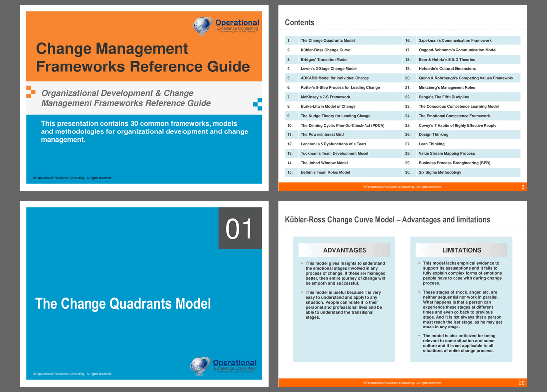 Change Management Frameworks Reference Guide