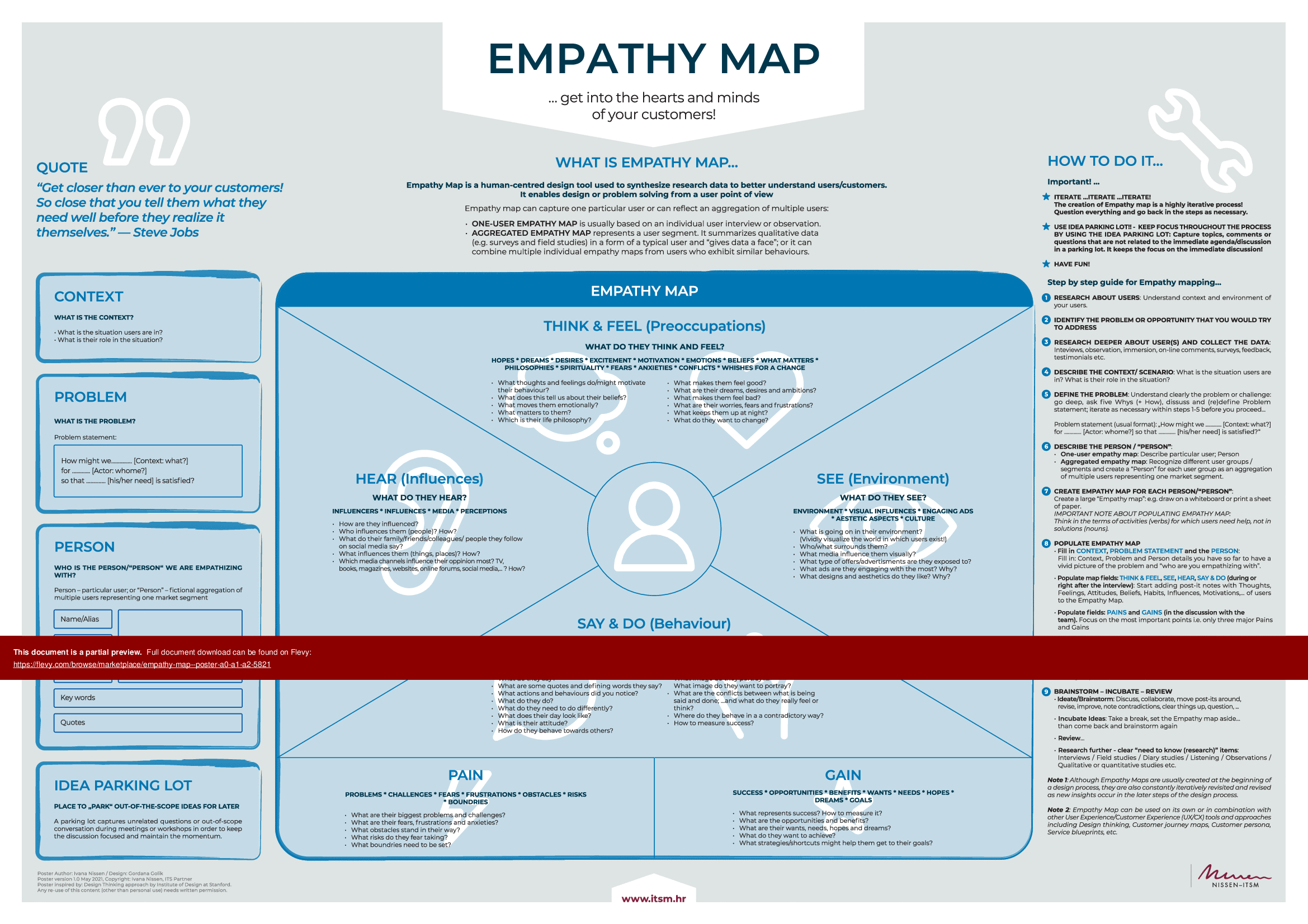 This is a partial preview of Empathy Map - Poster (A0, A1, A2) (1-page PDF document). Full document is 1 pages. 