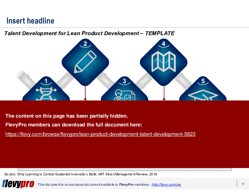 Lean Product Development: Talent Development (21-slide PPT PowerPoint presentation (PPTX)) Preview Image