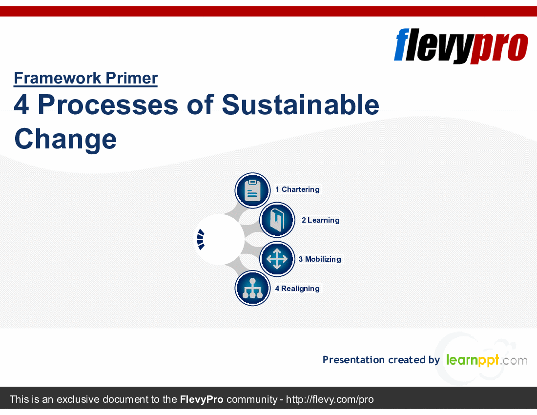 4 Processes of Sustainable Change (32-slide PPT PowerPoint presentation (PPTX)) Preview Image