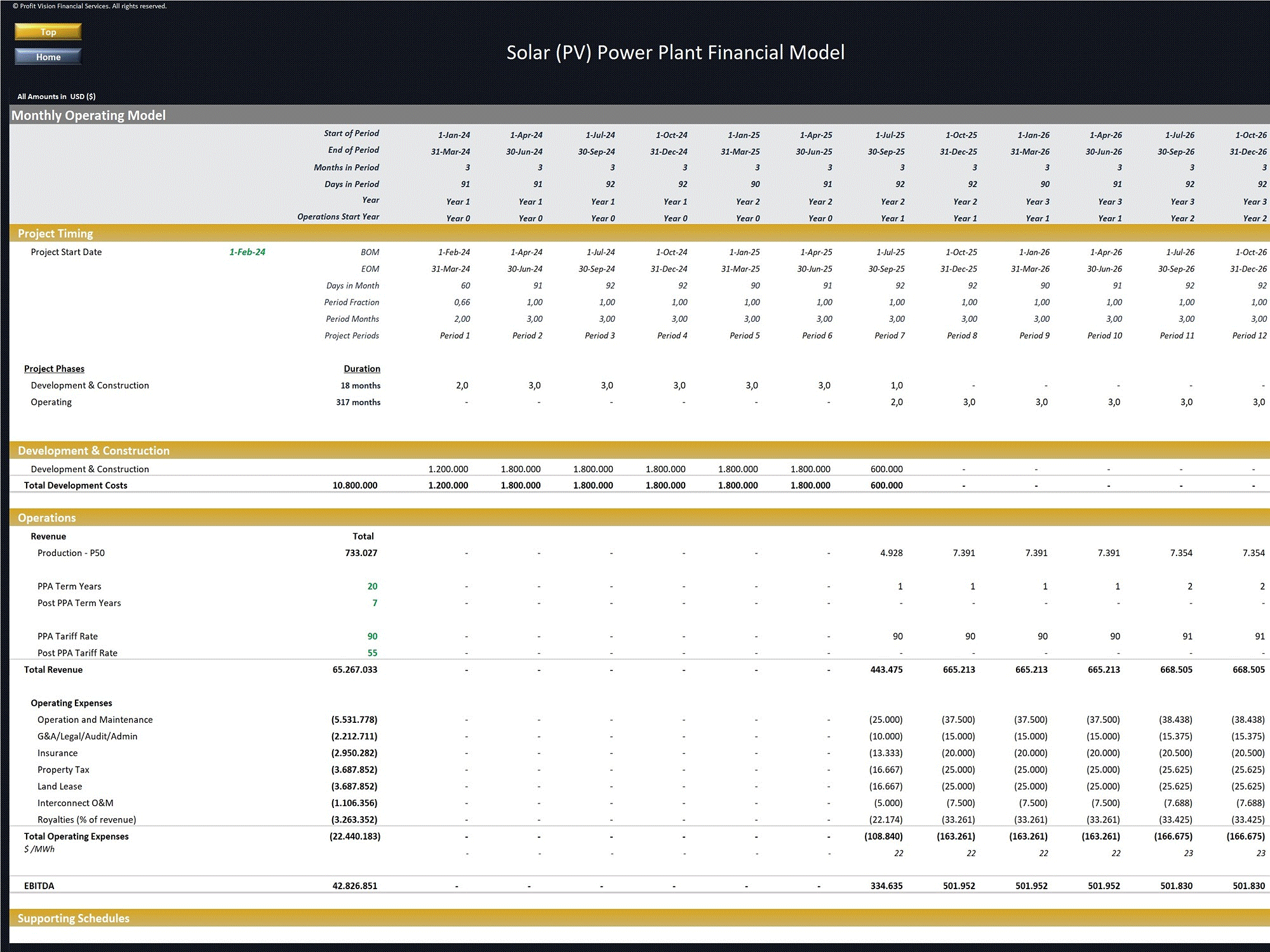 Solar (PV) Power Plant - Project Finance Model (Excel workbook (XLSX)) Preview Image