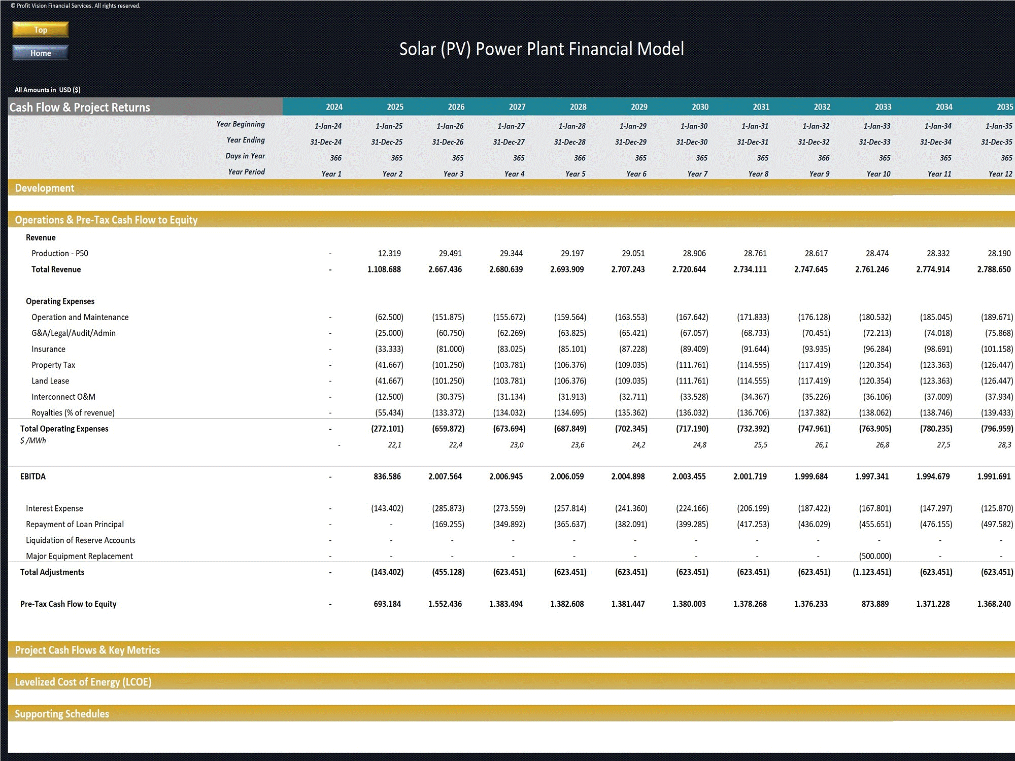 Solar (PV) Power Plant - Project Finance Model (Excel workbook (XLSX)) Preview Image