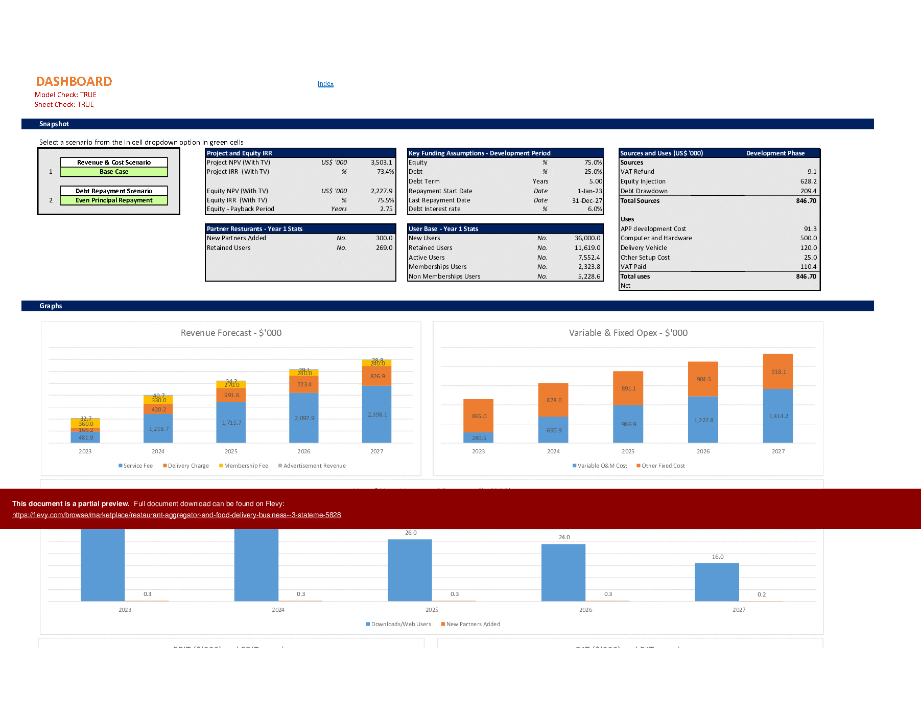This is a partial preview of Restaurant Aggregator & Food Delivery Business - 3 Statement Financial Model (Excel workbook (XLSB)). 
