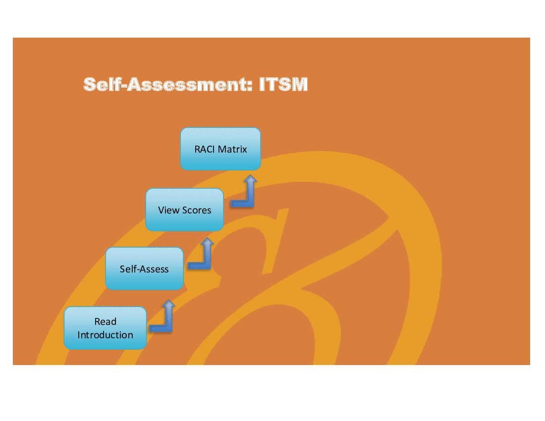 IT Service Management (ITSM) - Implementation Toolkit (Excel template (XLSX)) Preview Image