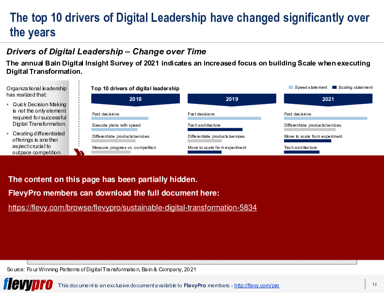This is a partial preview of Sustainable Digital Transformation (22-slide PowerPoint presentation (PPTX)). Full document is 22 slides. 