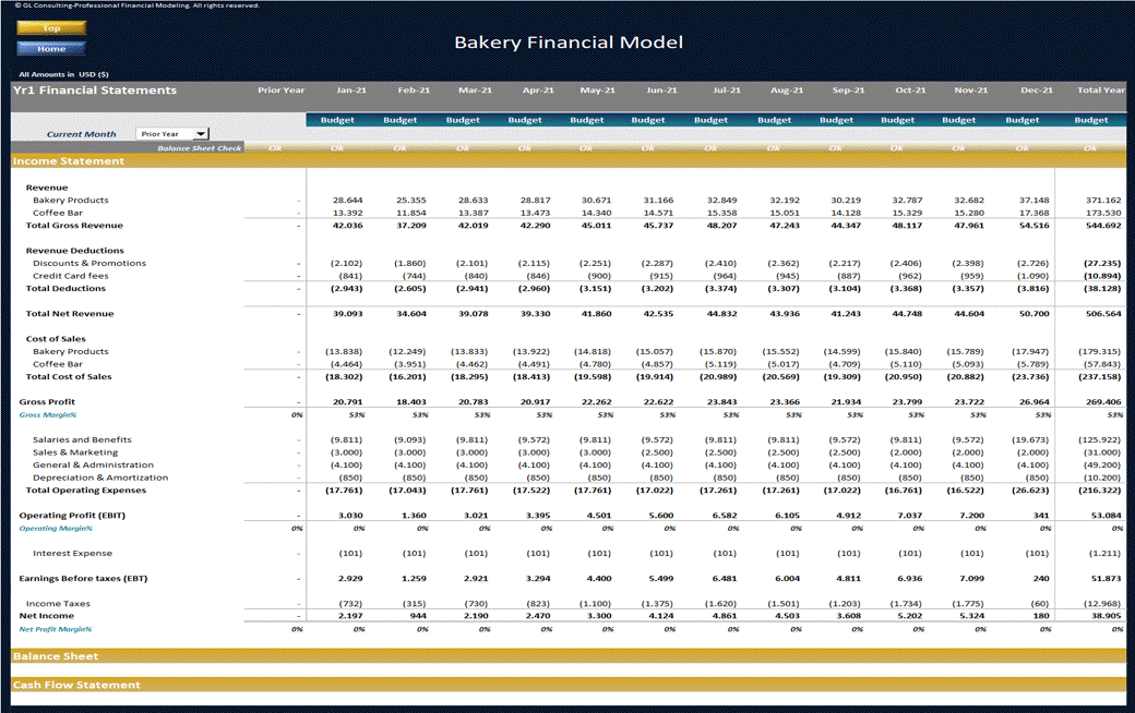 Bakery Financial Model - Dynamic 10 Year Forecast (Excel workbook (XLSX)) Preview Image