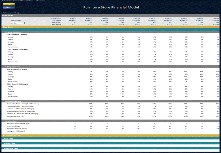 Furniture Store Financial Model - Dynamic 10 Year Forecast (Excel template (XLSX)) Preview Image