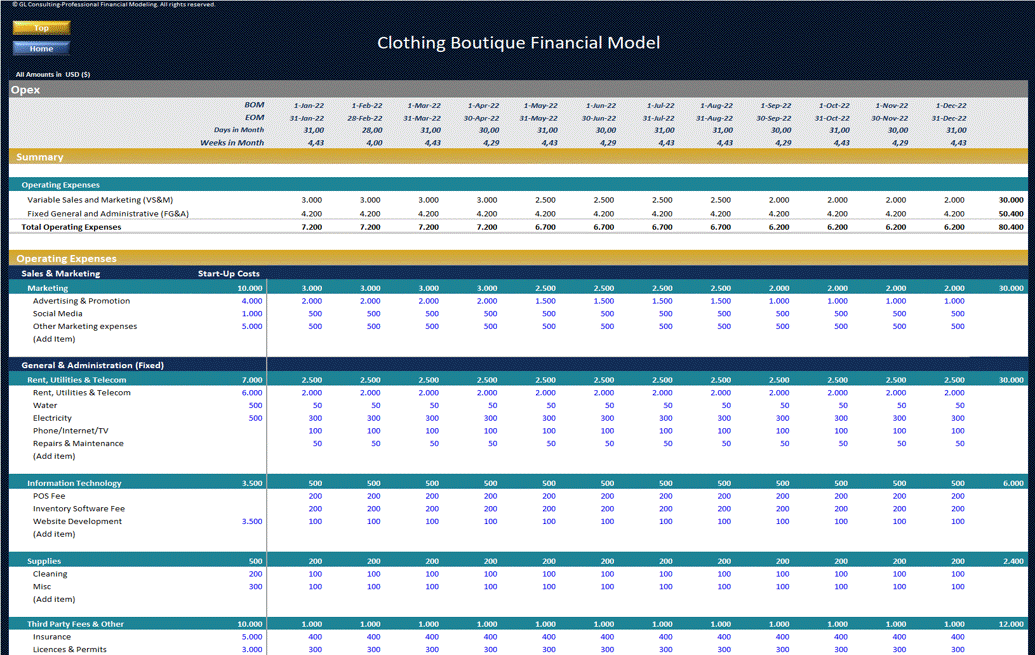 This is a partial preview of Clothing Boutique Financial Model - Dynamic 10 Year Forecast (Excel workbook (XLSX)). 