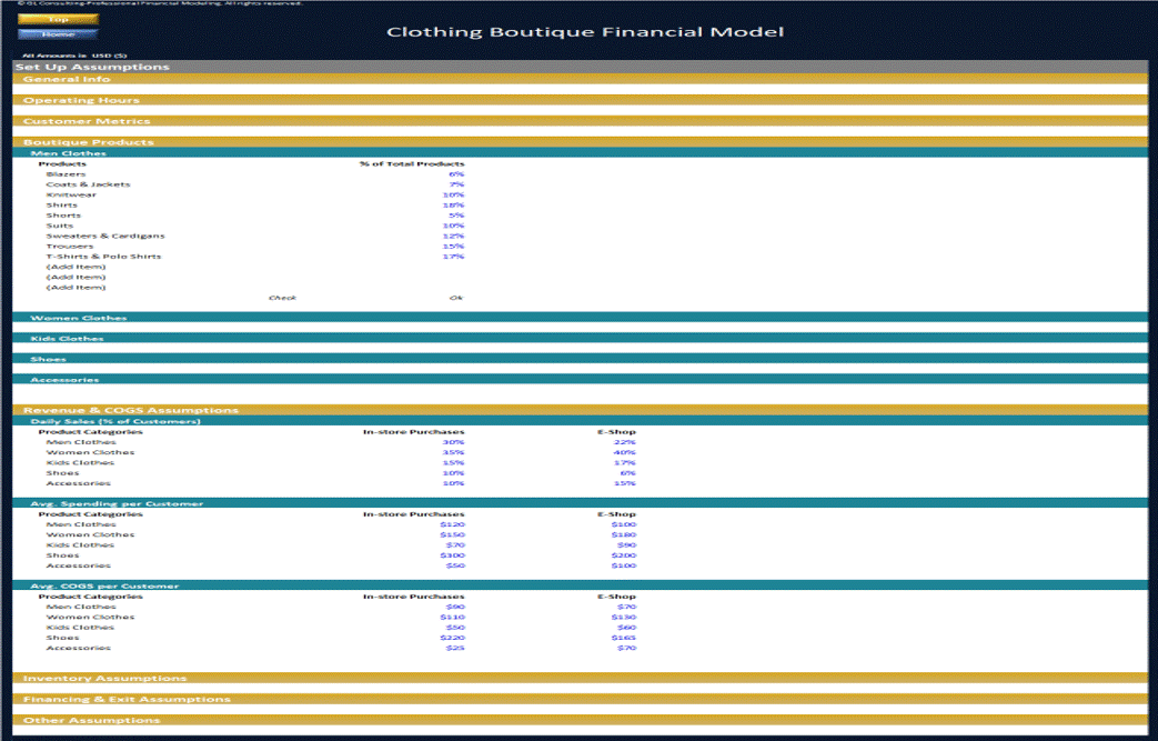 Clothing Boutique Financial Model - Dynamic 10 Year Forecast (Excel template (XLSX)) Preview Image