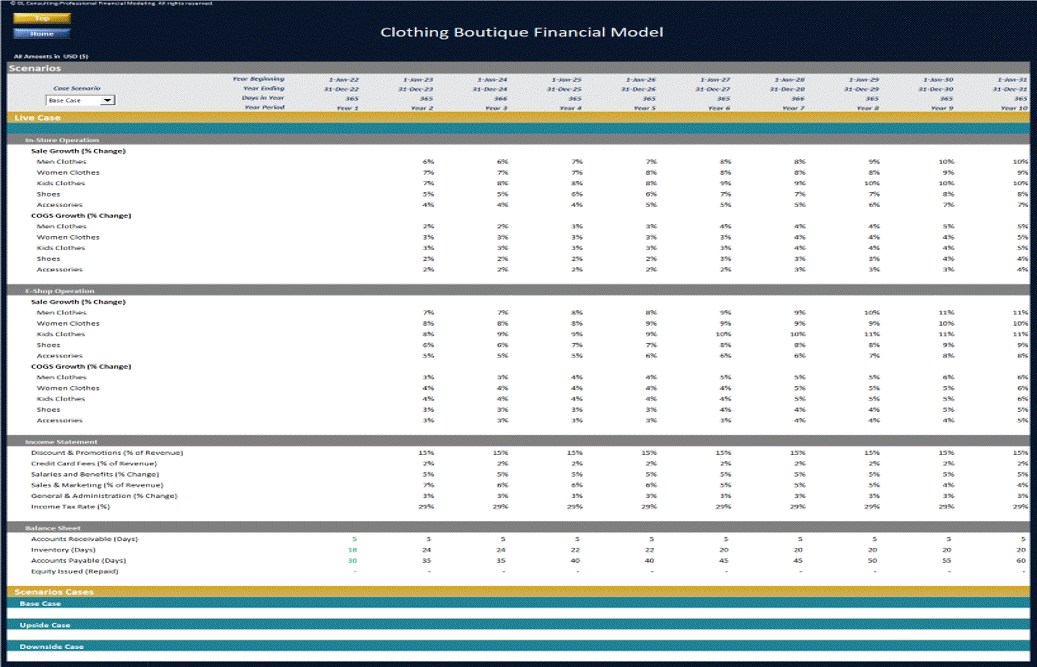 Clothing Boutique Financial Model - Dynamic 10 Year Forecast (Excel template (XLSX)) Preview Image