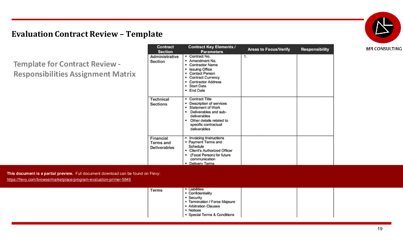 Program Evaluation Primer (21-slide PPT PowerPoint presentation (PPTX)) Preview Image